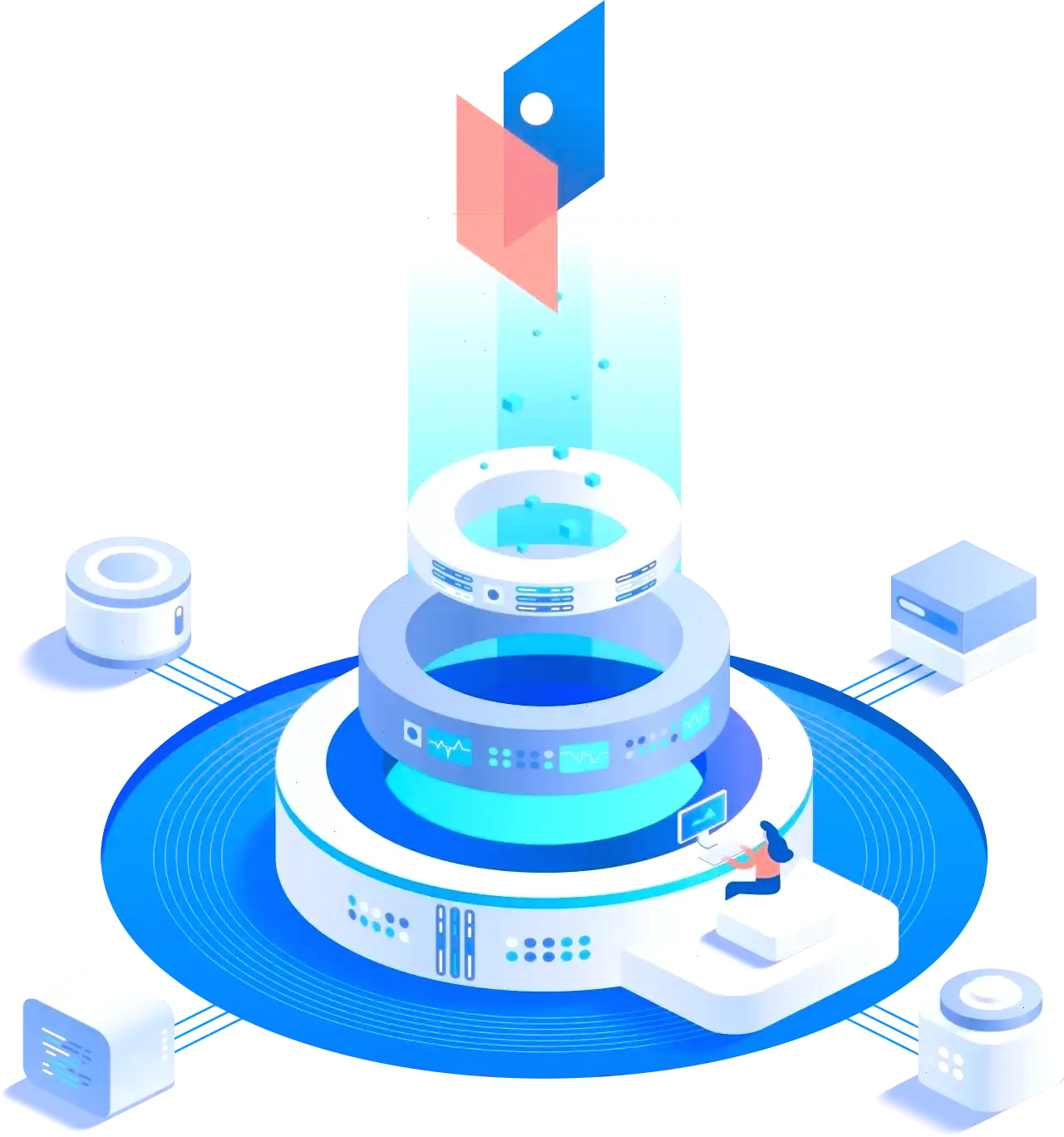 Argent Fluxor stratégie de trading